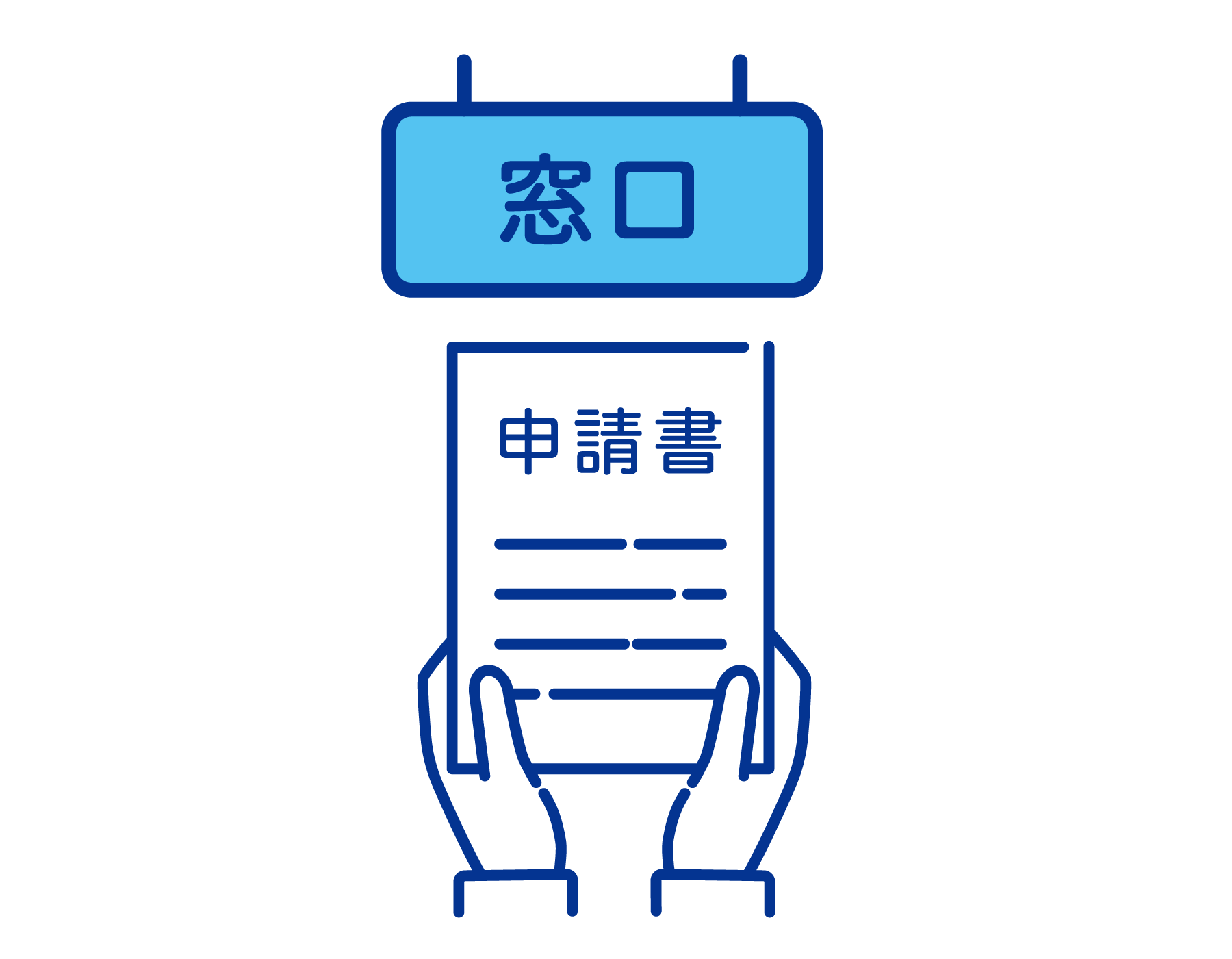申請手続き