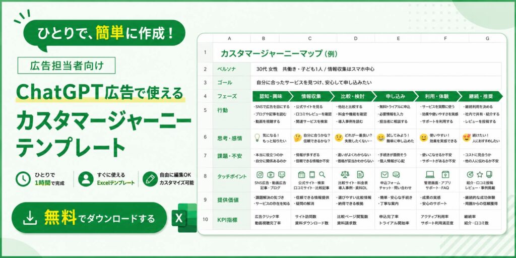 customer-journey-map